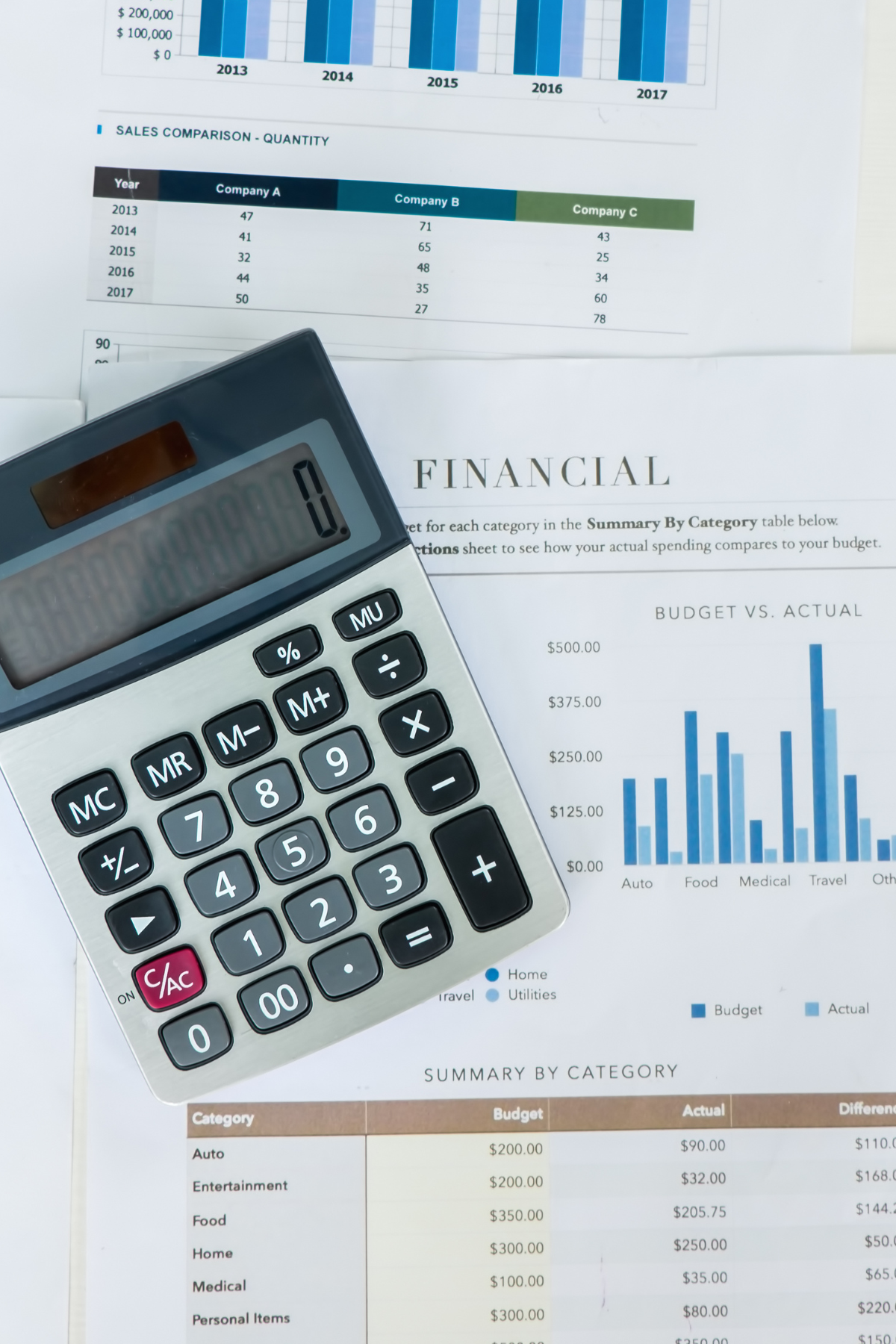 Hospitality Expense Tracking