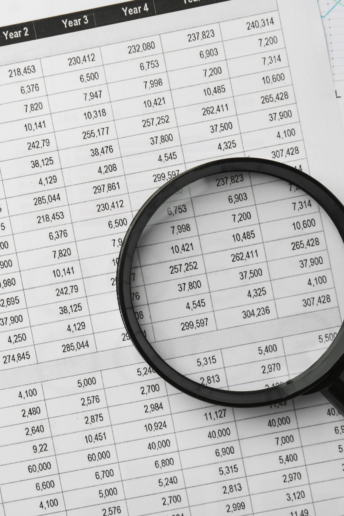 A magnifying glass over a paper of expenses