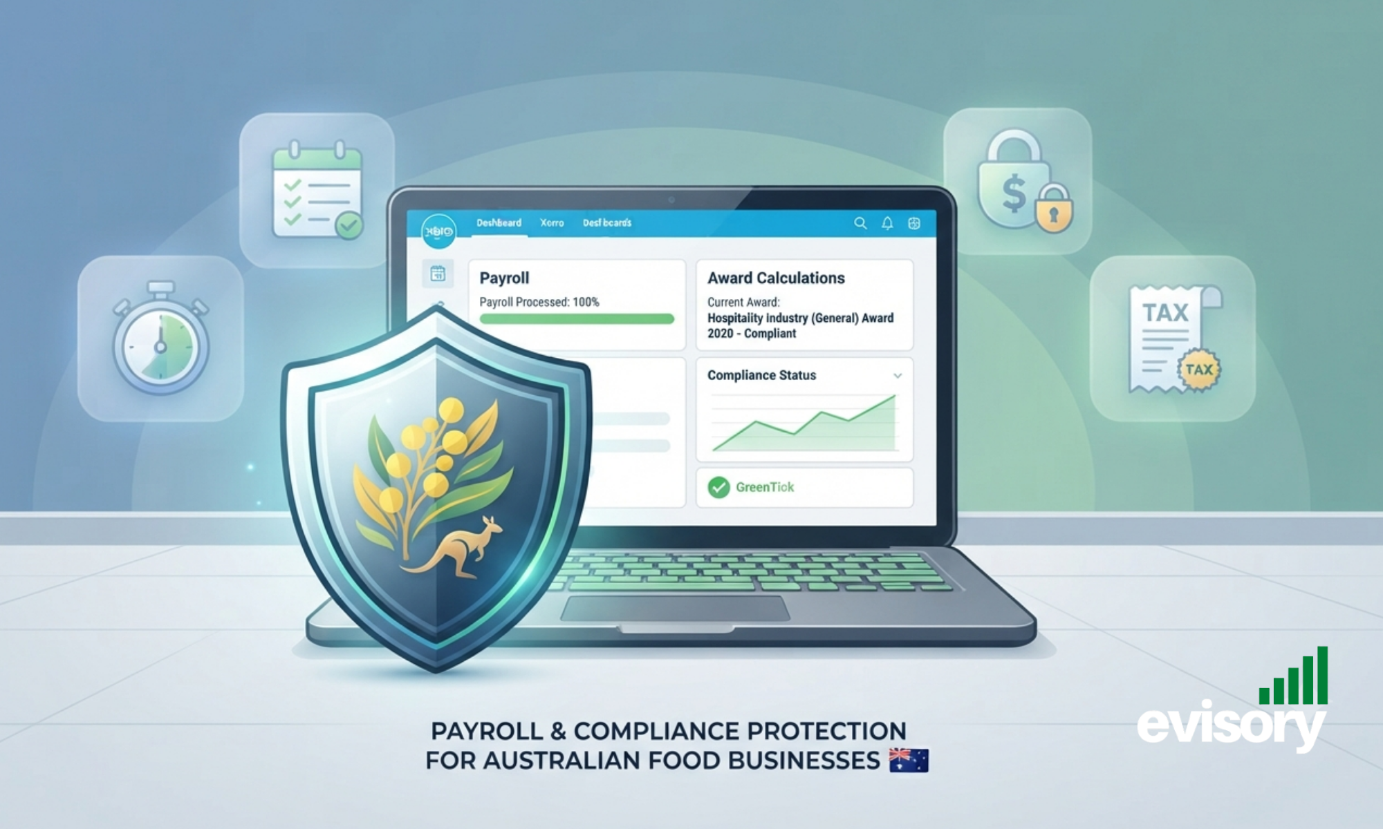 Modern Xero payroll screen showing compliant award rates and a secure shield for Fair Work protection.