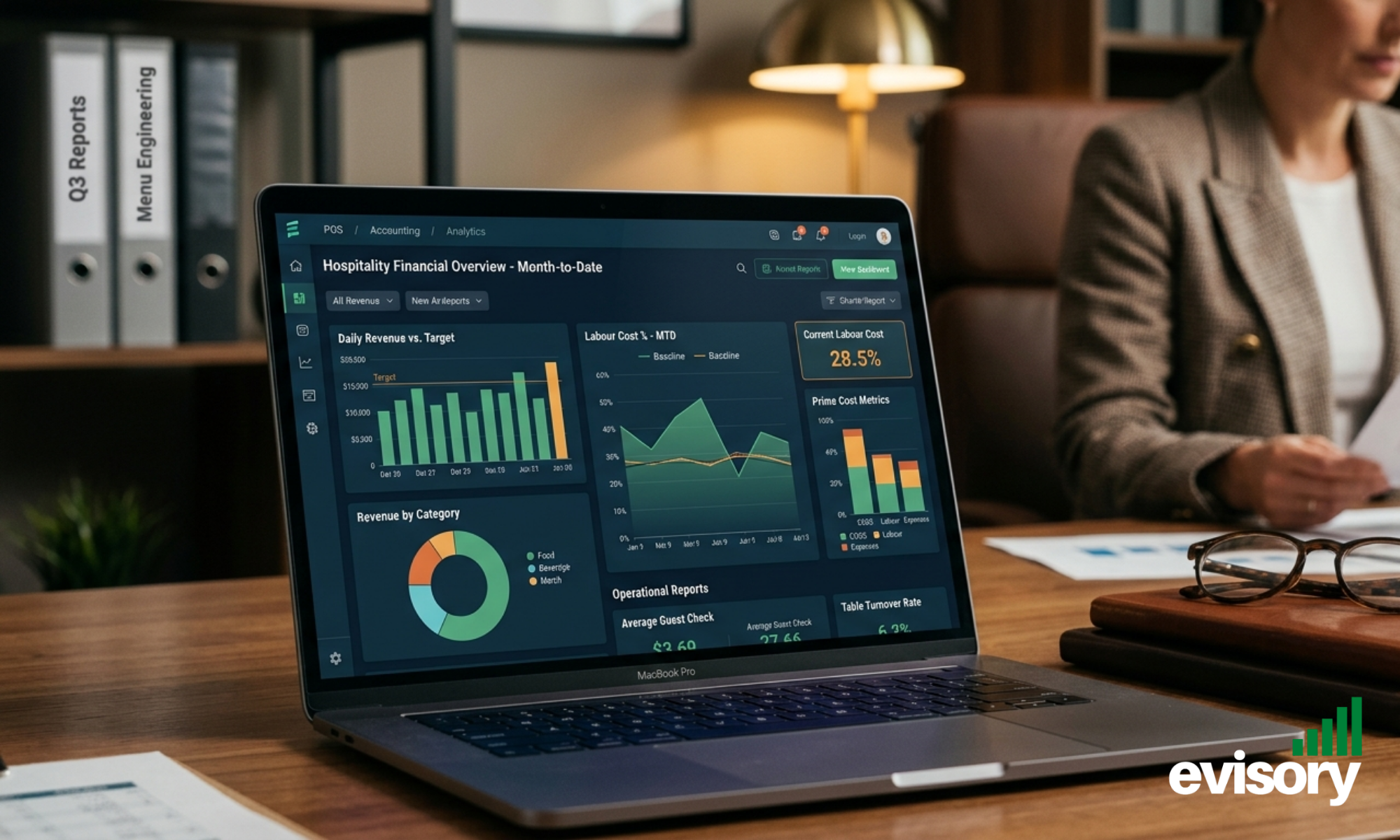 Hospitality KPI dashboard showing prime cost, labour cost, and restaurant financial analytics