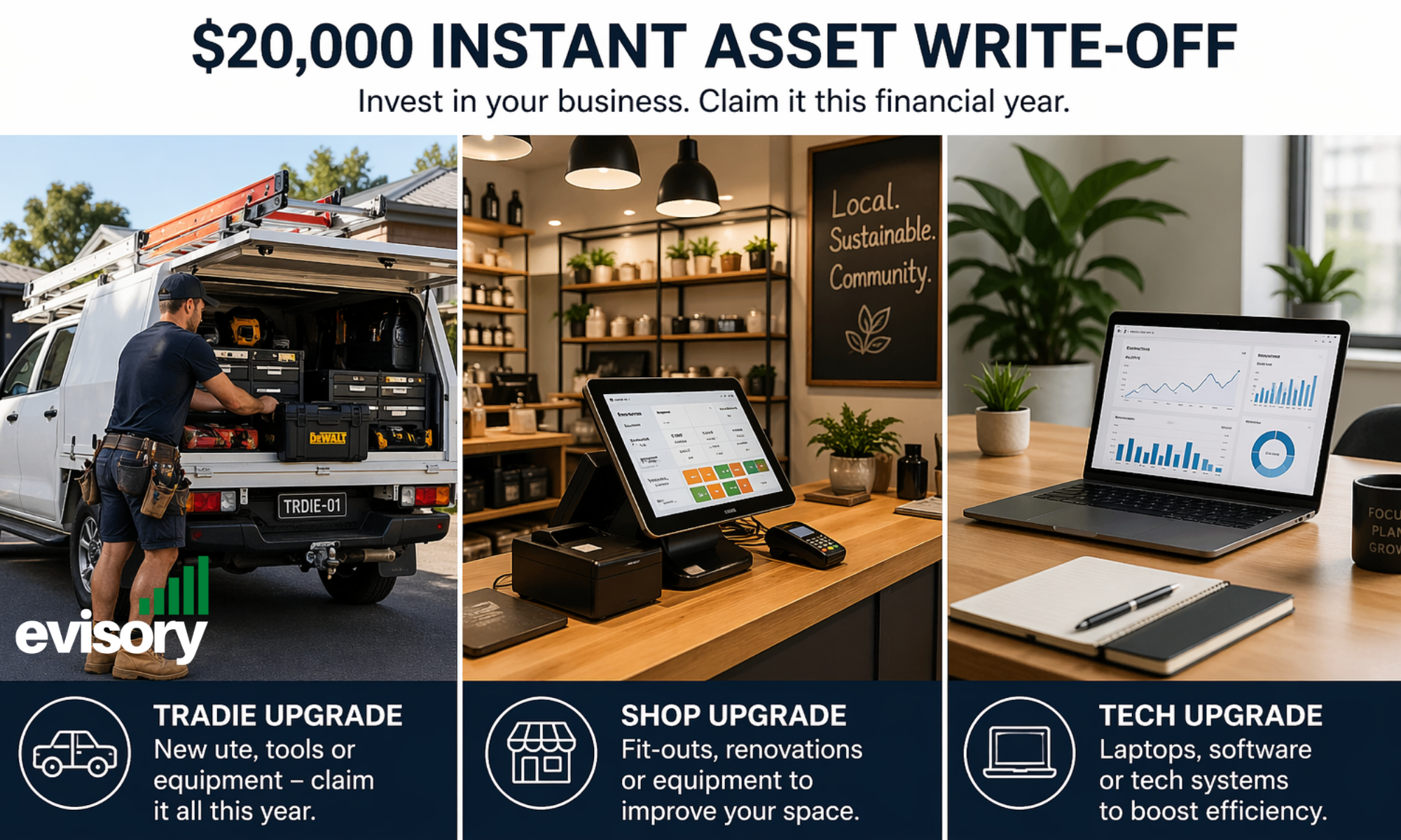 Tradie with ute and tools, retail POS setup, and business laptop showing examples of assets eligible for instant asset write-off in 2026