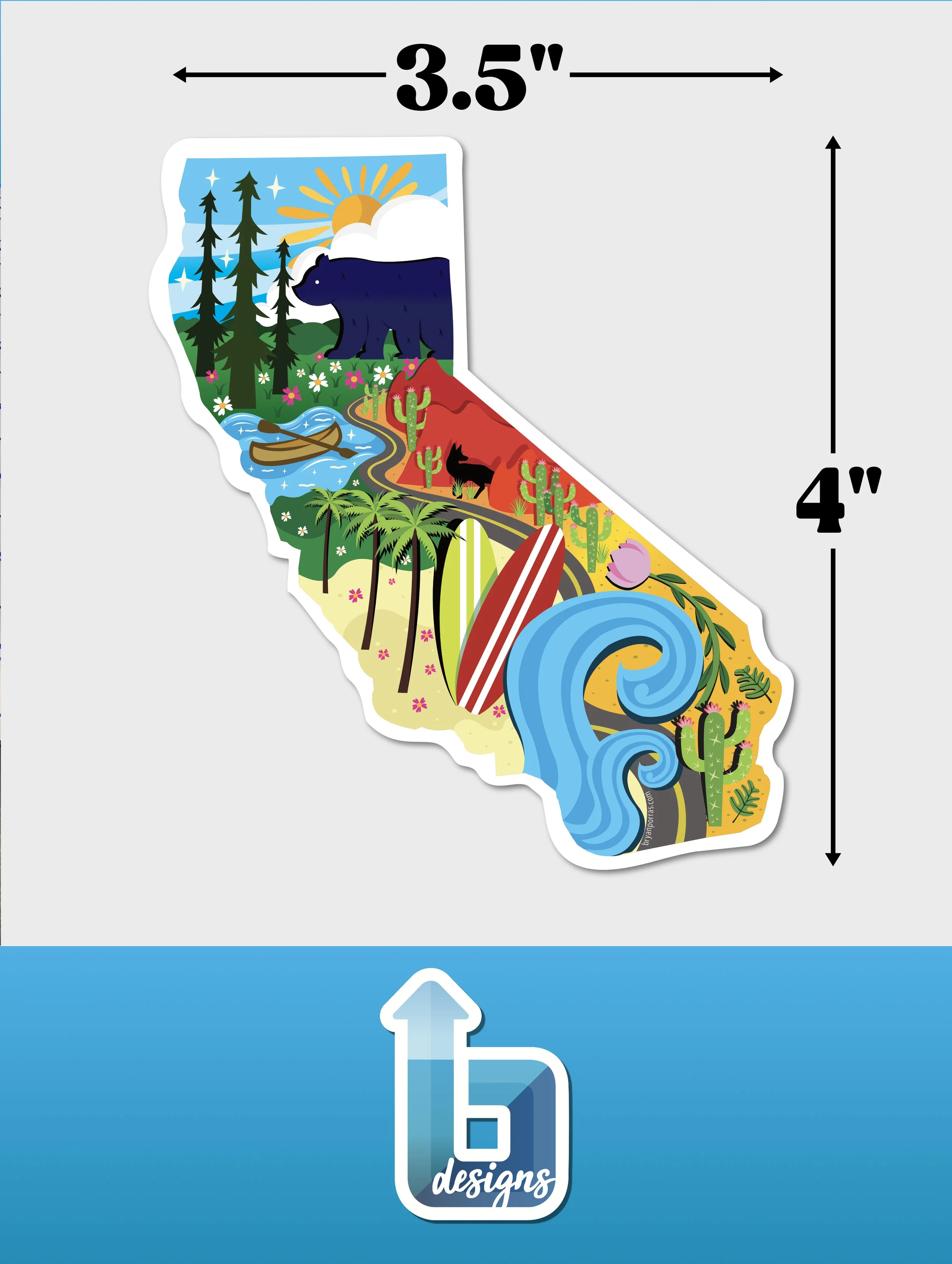 Sticker Measurements of Climates of California State.jpg