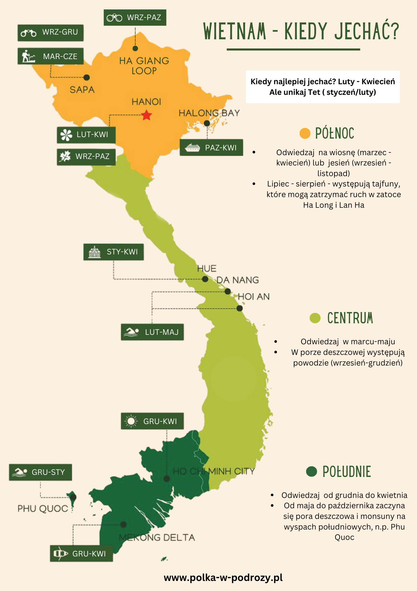 wietnam kiedy jechać mapa