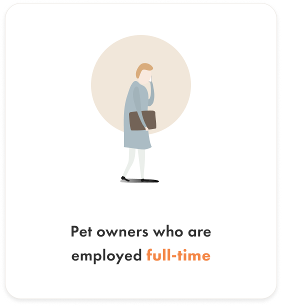 first characteristic: pet owners who are employed full-time