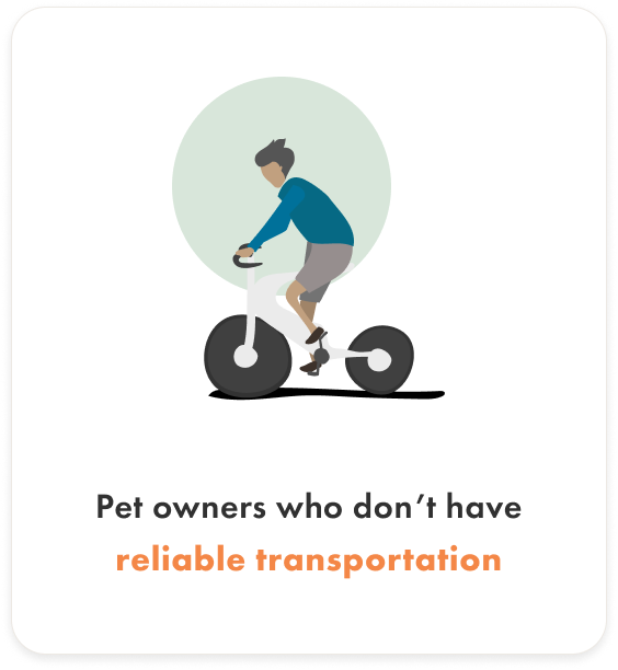second characteristic: pet owners who don't have reliable transportation