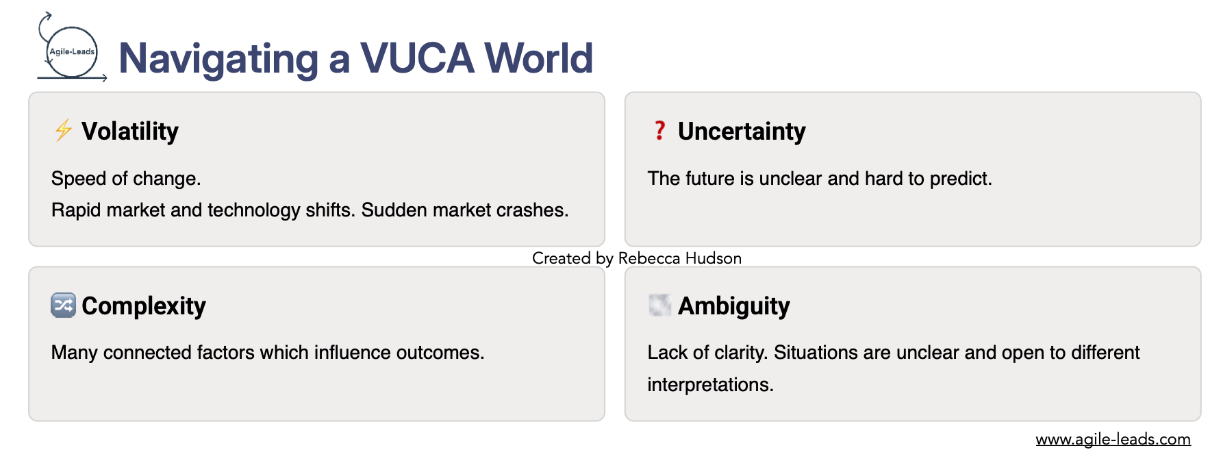 Navigating a VUCA world
