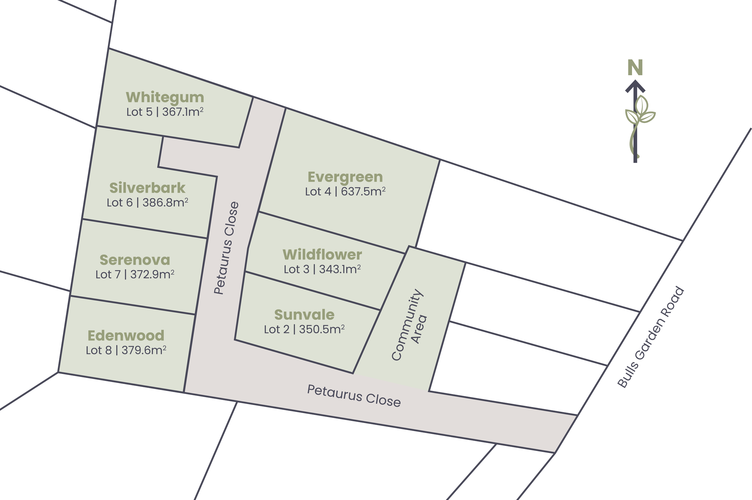 Properties — Hillside Grove Whitebridge