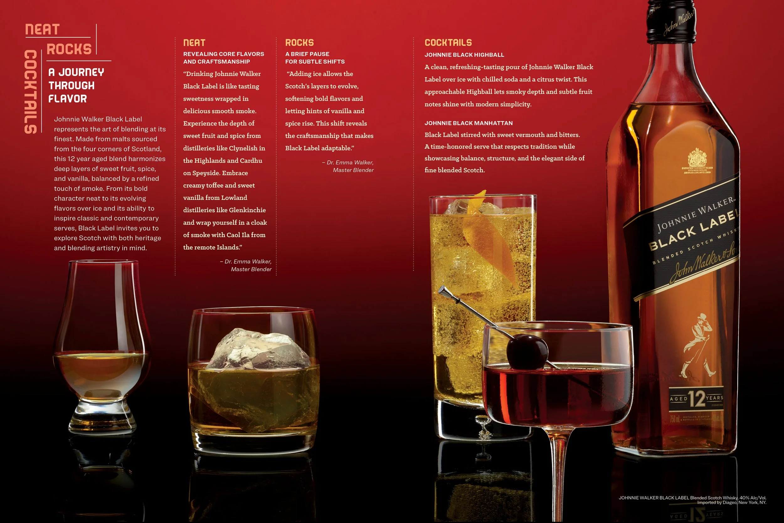 Whisky Advocate inside spread - showing cocktails made from Johnny Walker Black - shot for whisky advocate magazine, photographed by Jeff Harris - food styling, commercial food stylist NYC