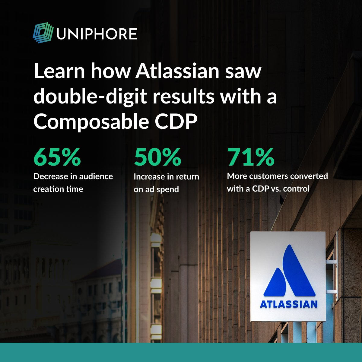 1200x1200_LinkedIn_Atlassian Case Study.jpg