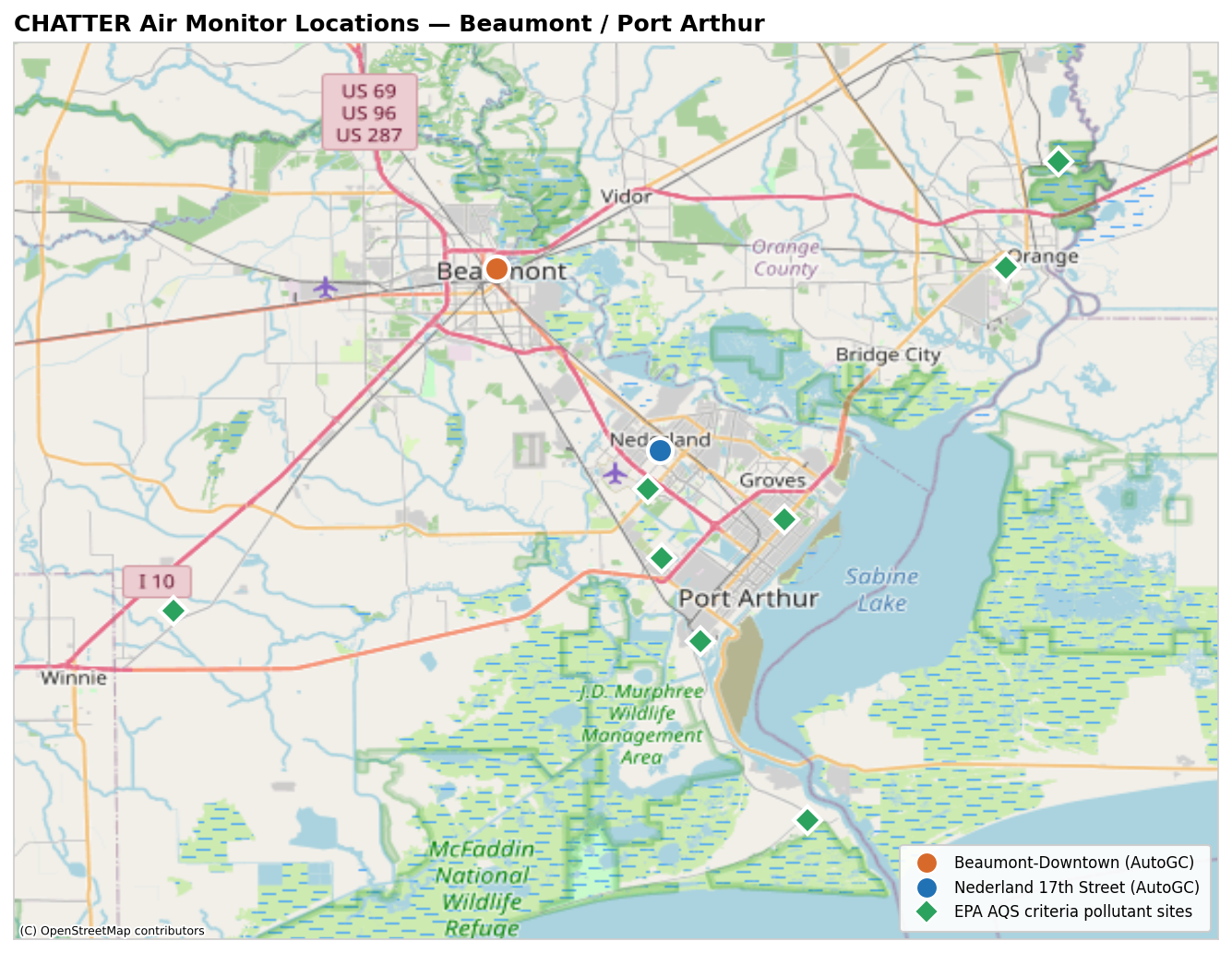 Map showing air monitor locations around Beaumont and Port Arthur, Texas, with color-coded points indicating different pollution monitoring sites and nearby geographical features like Sabine Lake and McFaddin National Wildlife Refuge.