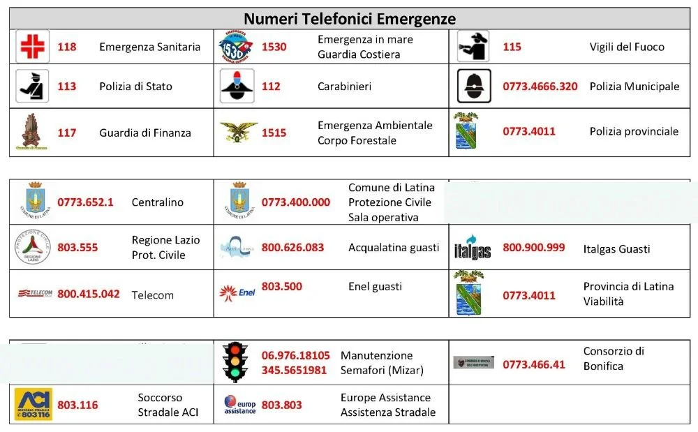 numeri-emergenze-ok.jpeg