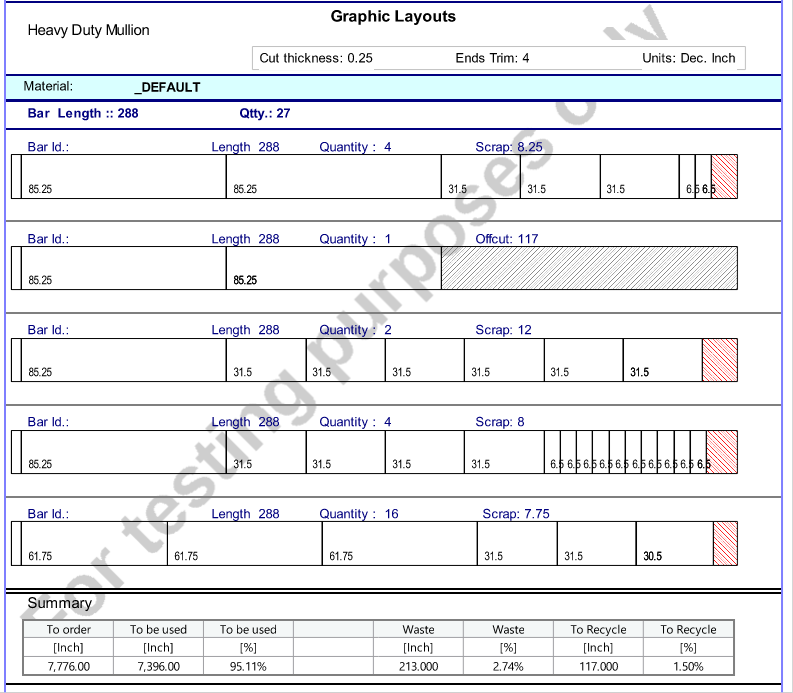 Storefront Cut List.png