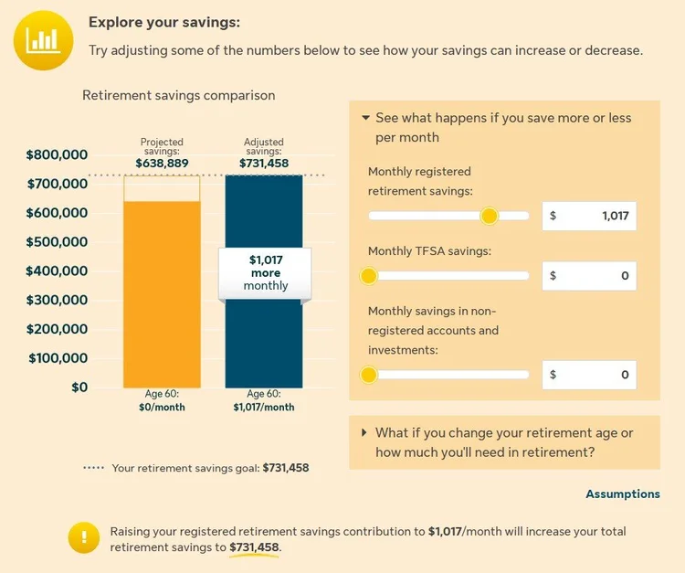 Free Retirement Calculators Canada Free Retirement Calculators Canada