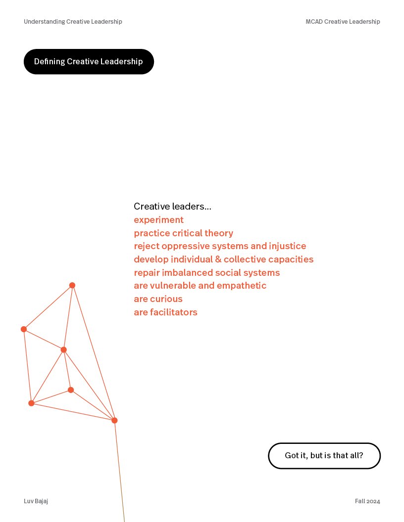 Creative_Leader_Worksheet_LBajaj_MCADF2024.jpg