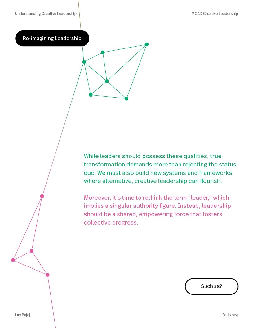 Creative_Leader_Worksheet_LBajaj_MCADF20242.jpg