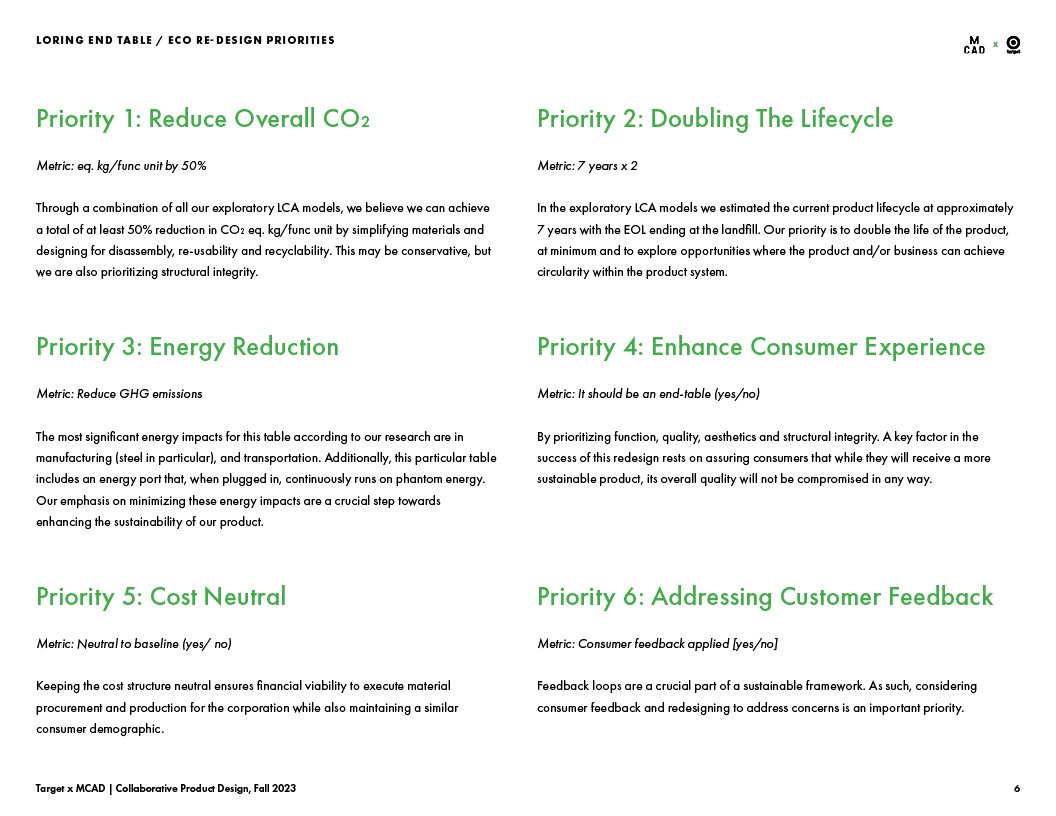 CPD_Target_Design_Final6.jpg
