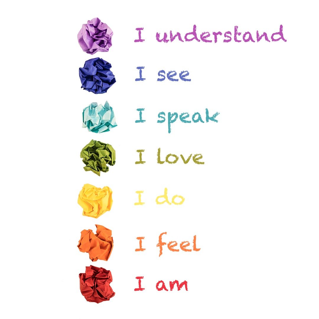 How to Use Your Chakras to Bring Comfort