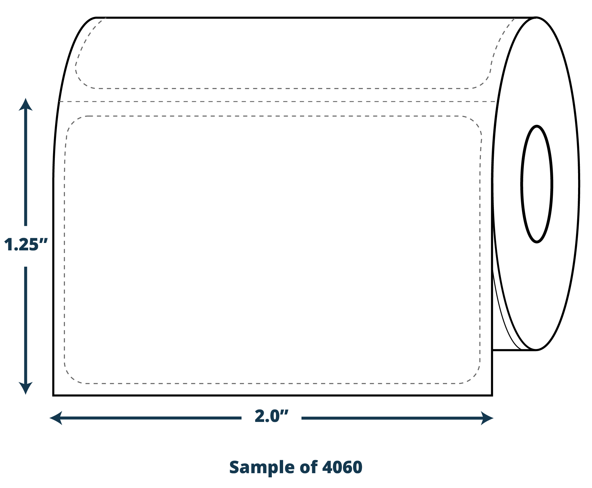 Sample of perforated thermal label 4060