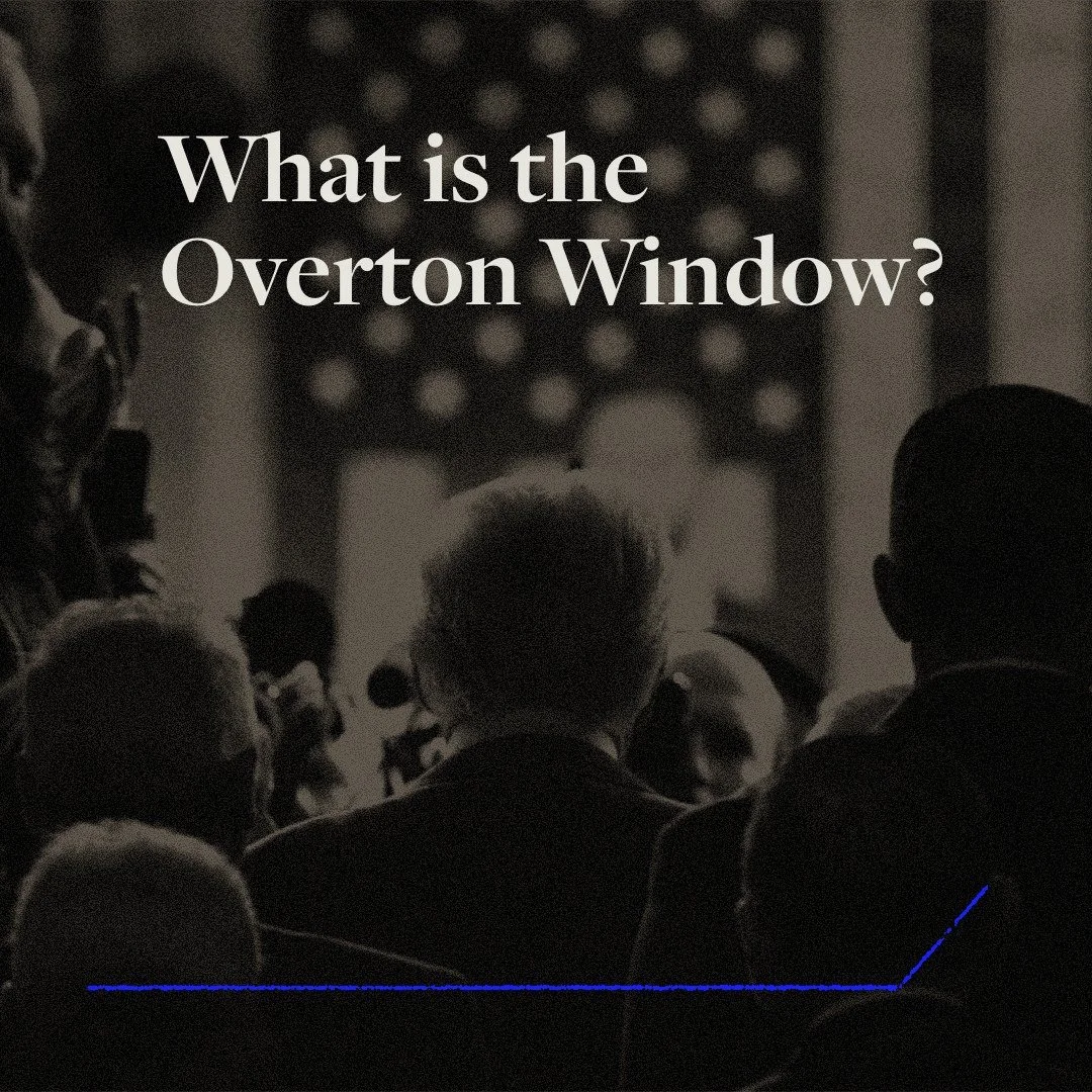What is the Overton Window?

The &ldquo;overton window&rdquo; is the range of political ideas, policies, and beliefs that are considered acceptable or mainstream within a particular society at any given time. It is a concept used to describe the boun