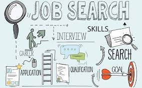 Job Guy’s Top Five Job Search Tips
