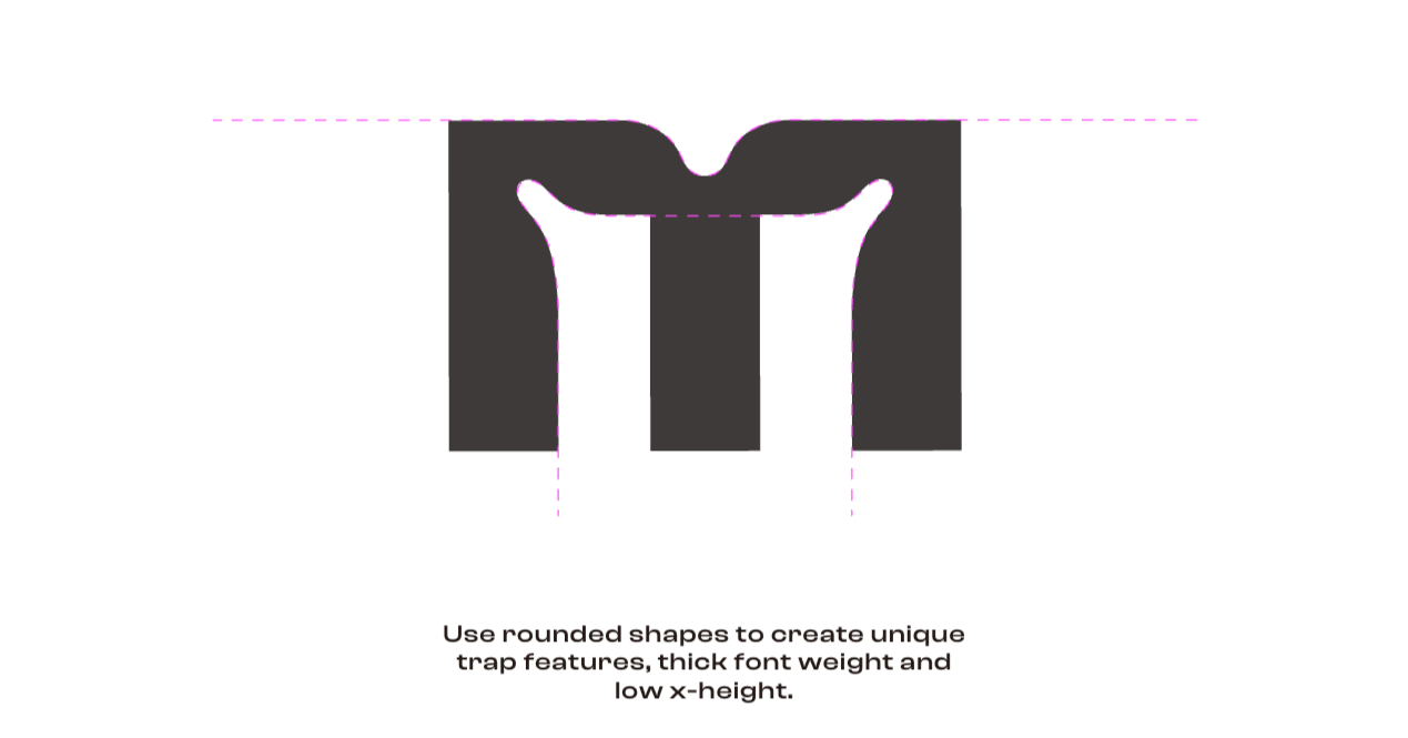 Graphic showing a trap design with rounded shapes, thick font weight, and low x-height, with descriptive text explaining the features.