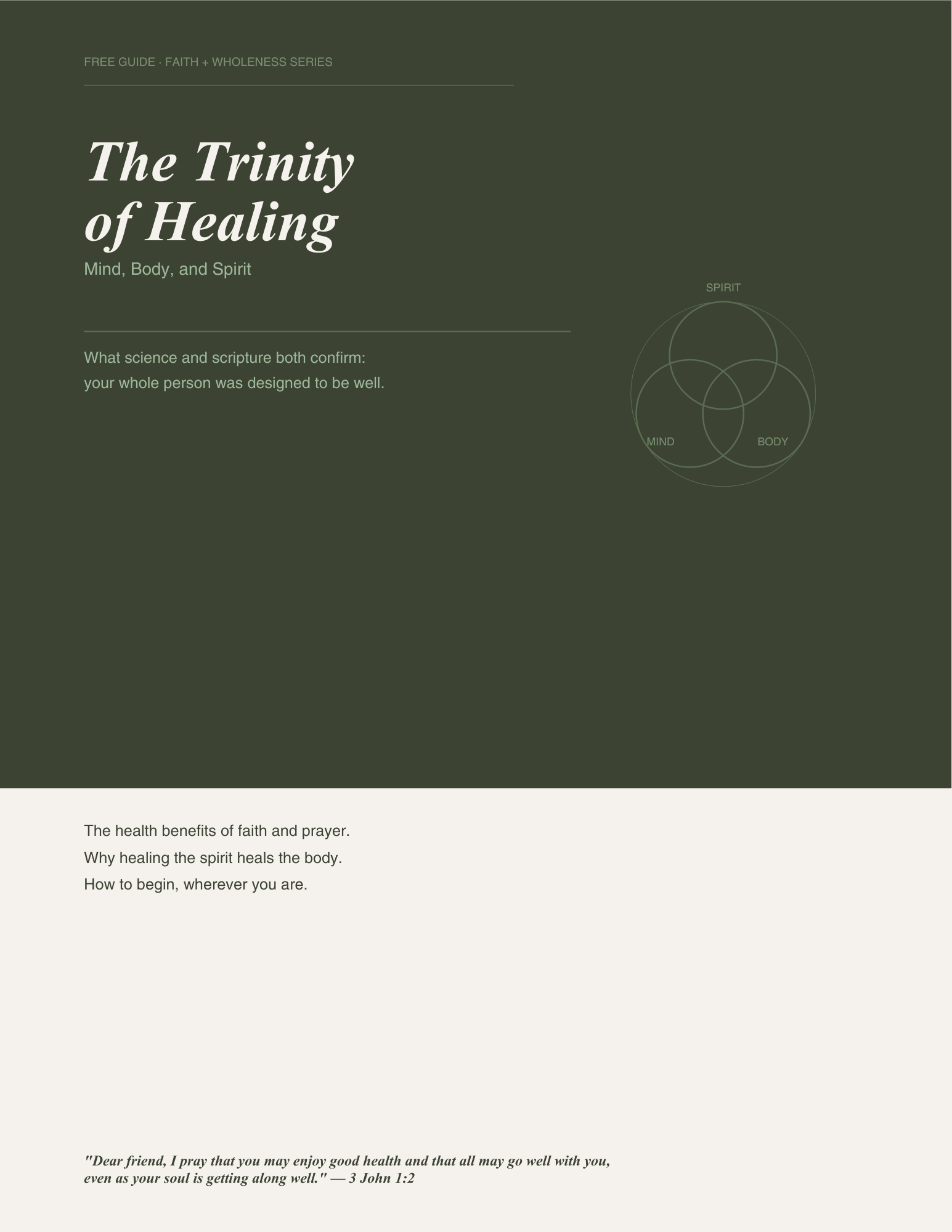 Trinity_of_Healing_Guide.pdf.png