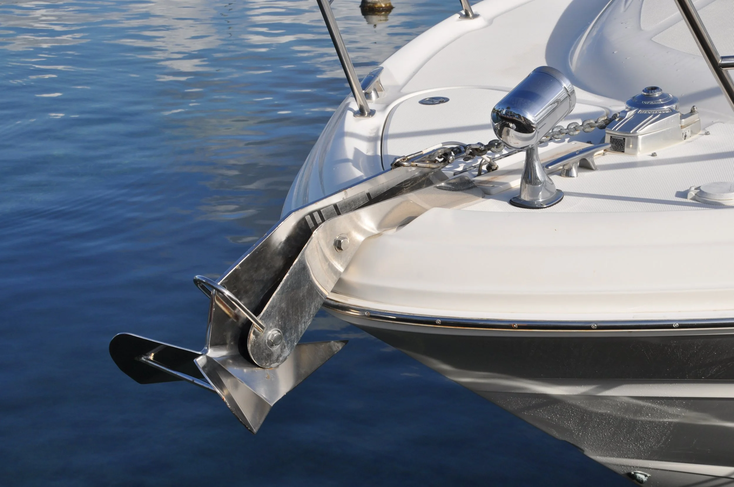 The 2 Golden Rules of Anchoring