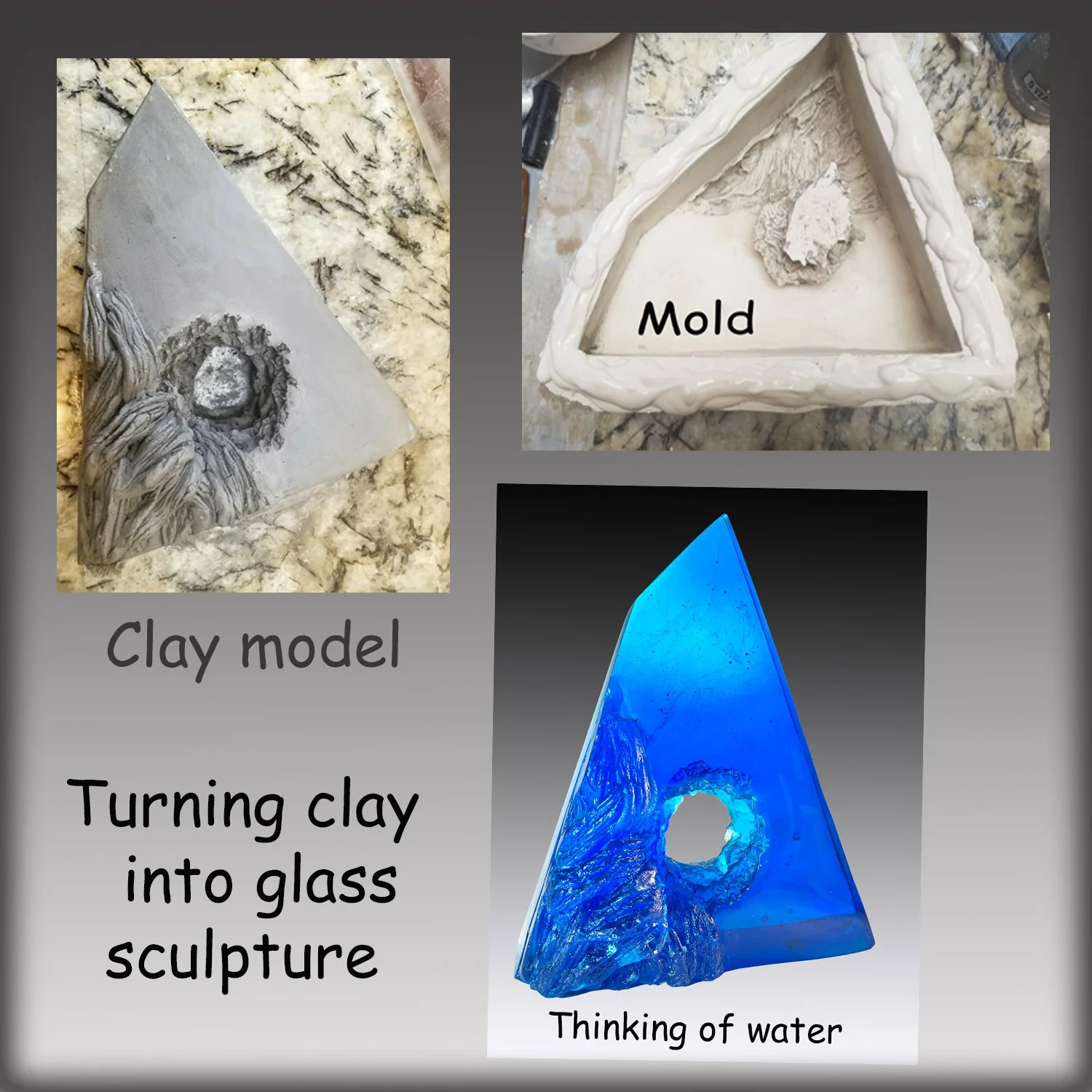 Thinking of water process.jpg