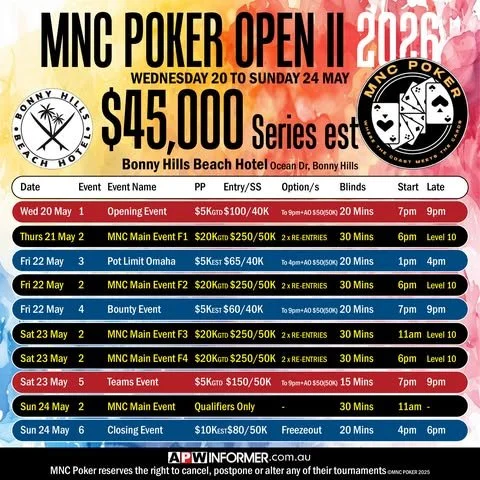Schedule of MNC Poker Open II 2026 tournament at Bonny Hills Beach Hotel, including event dates, buy-ins, blinds, durations, and start times.