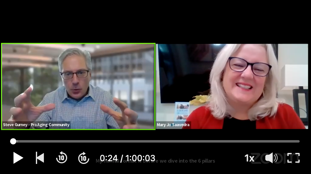 Interview: The Six Pillars of Aging Wellbeing™