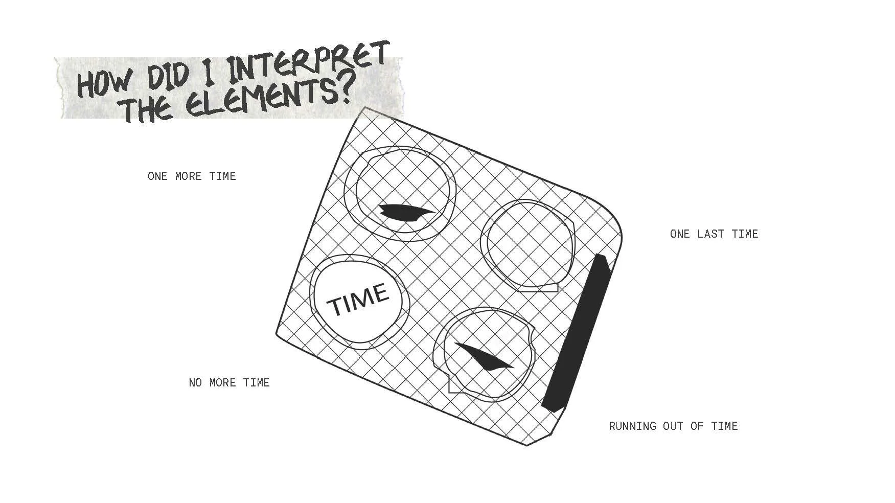 DN1002_G6_Visaka Ho_Proj 3 Slides_Page_05.jpg