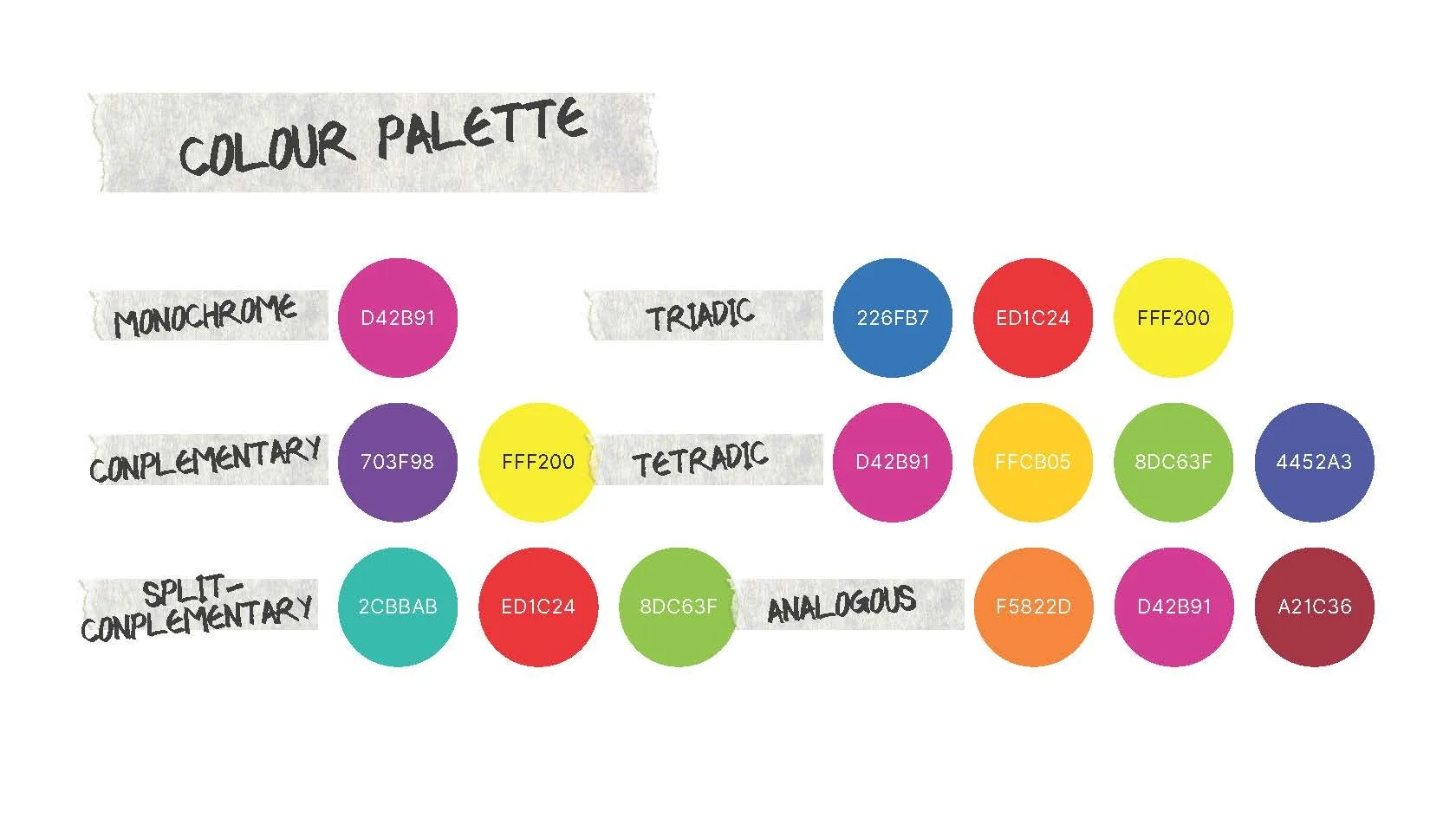 DN1002_G6_Visaka Ho_Proj 3 Slides_Page_08.jpg