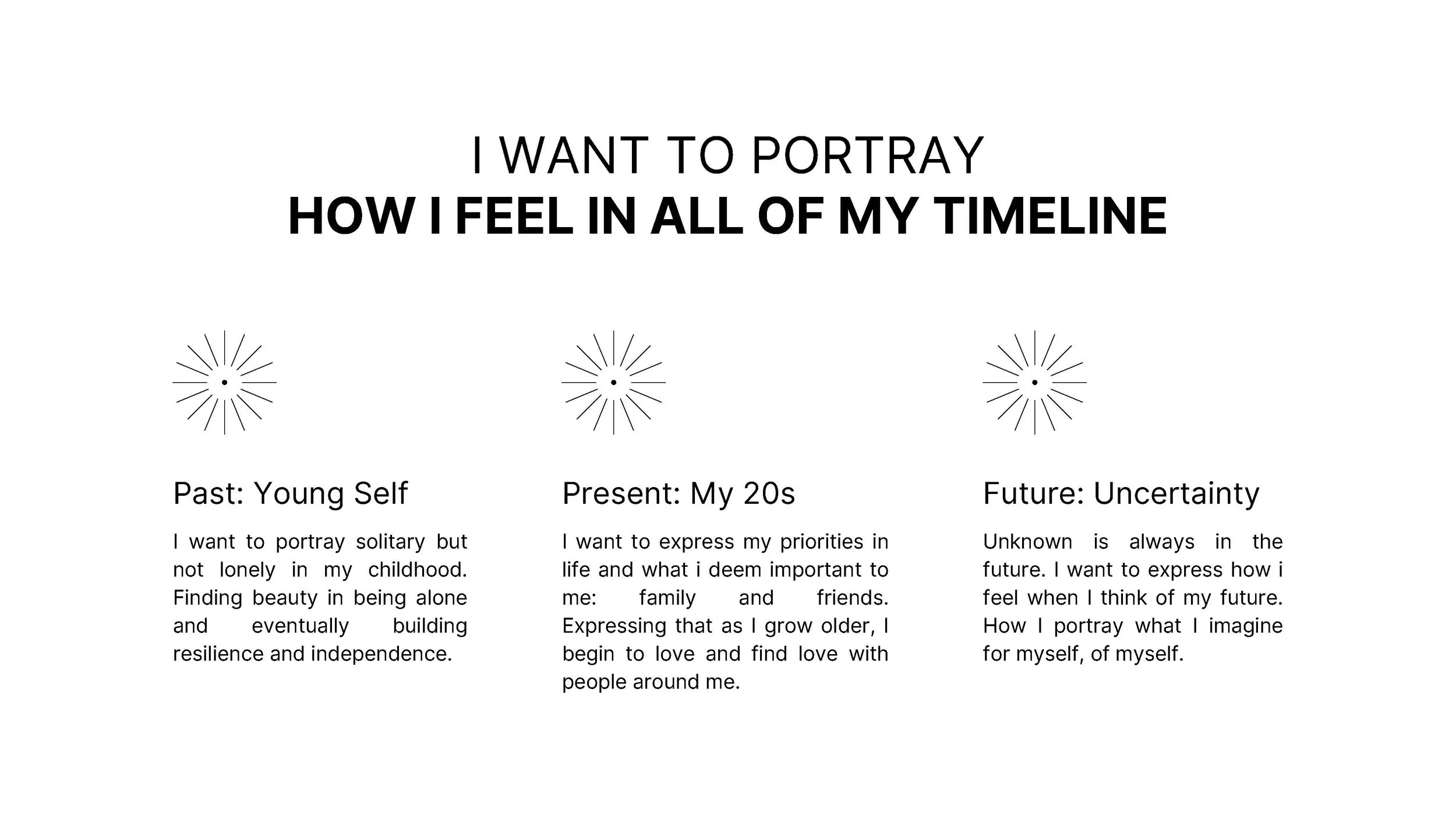 Visaka_DN1004_Project 1 Progress_Page_12.jpg