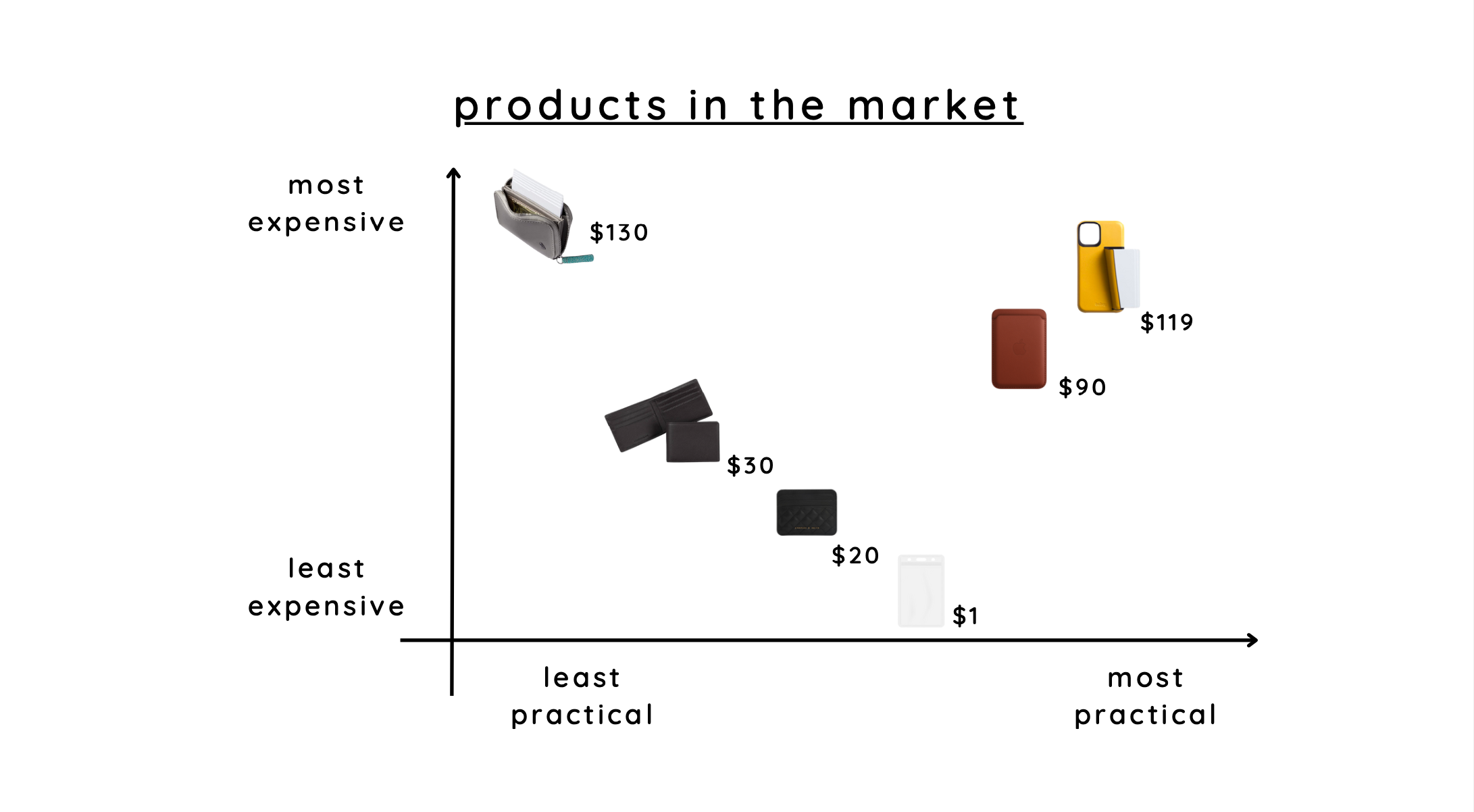 Screenshot 2023-06-18 at 7.50.32 PM.png