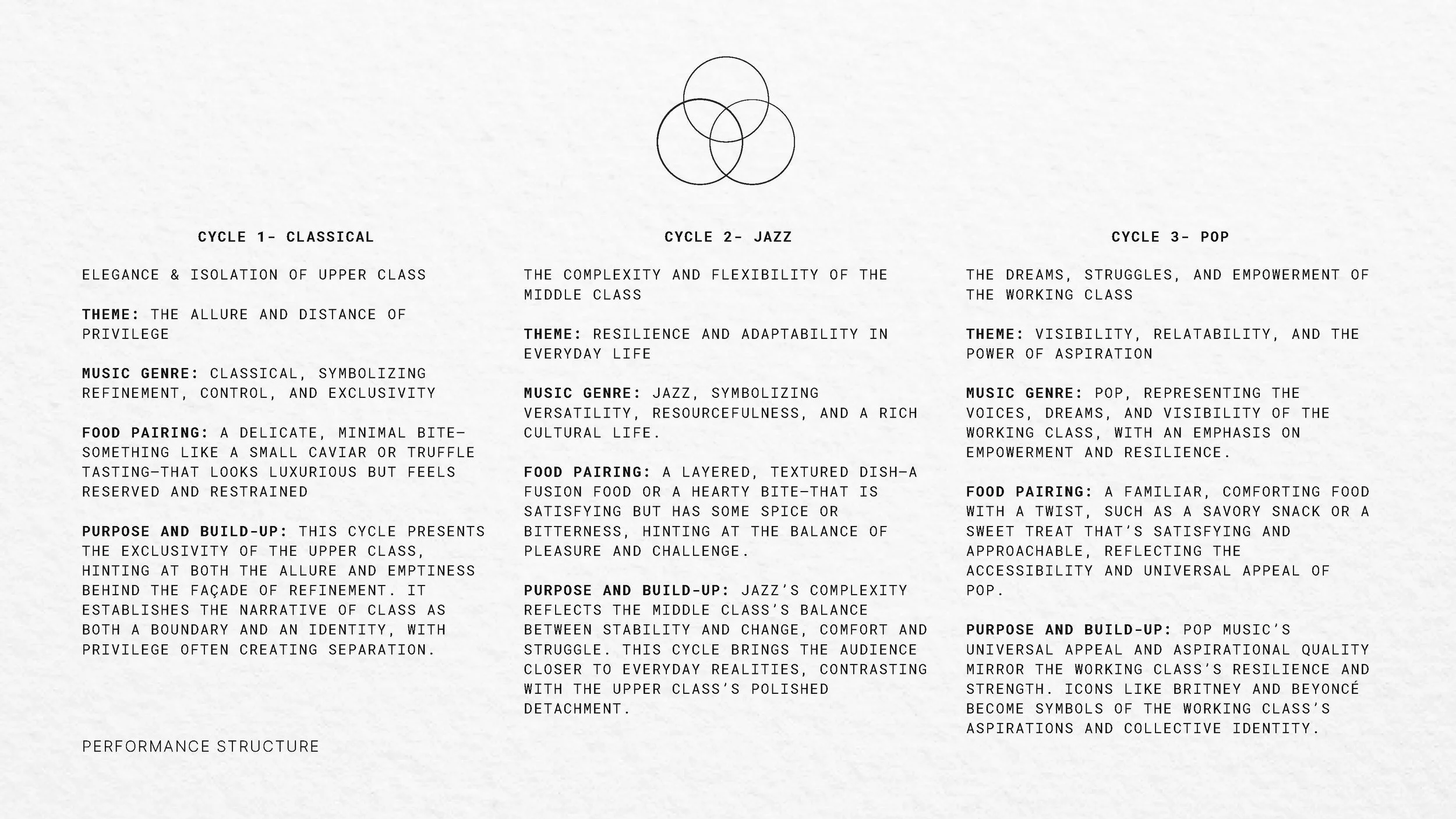 DN1004_Sound Bites_CPJ_Page_07.jpg