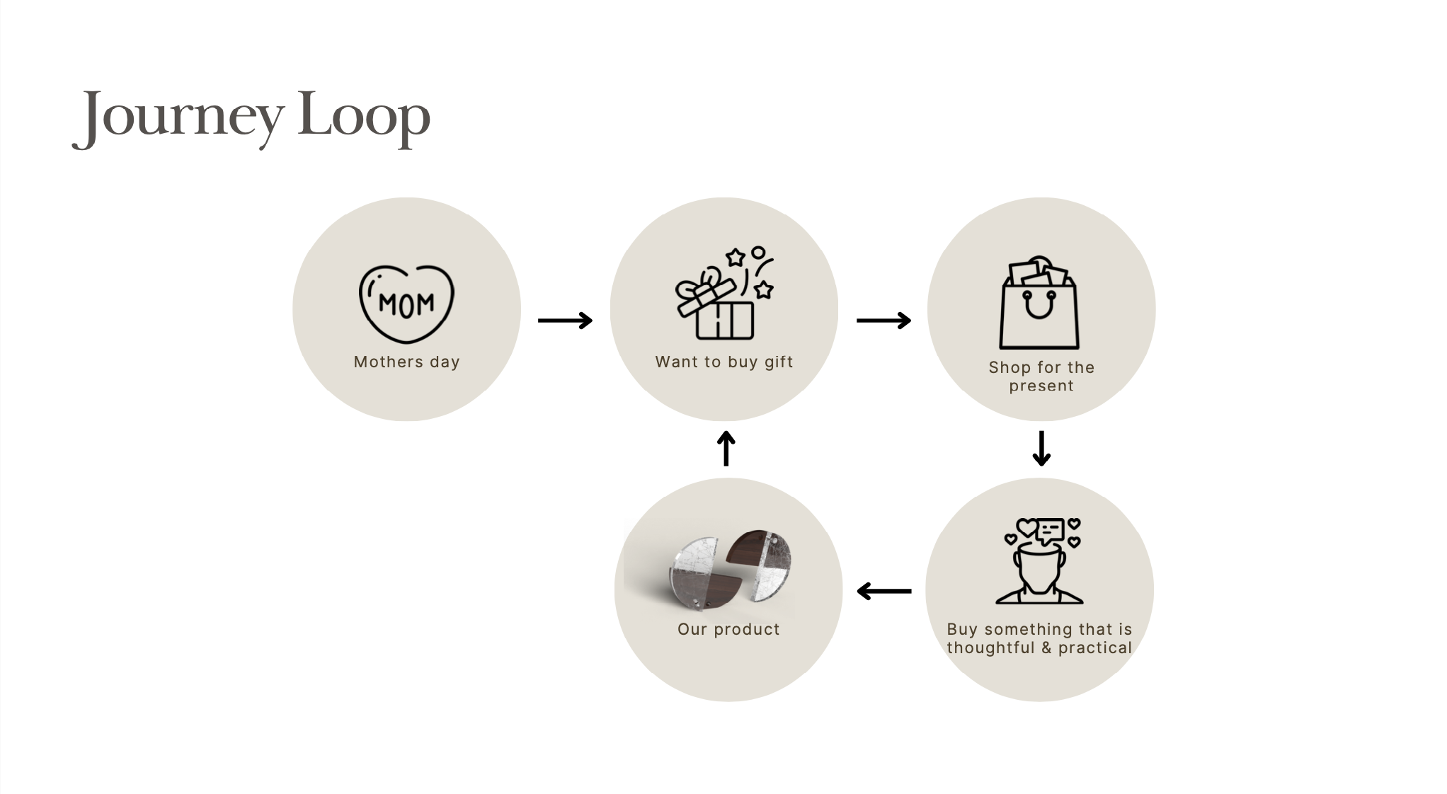 Screenshot 2023-06-18 at 8.38.50 PM.png