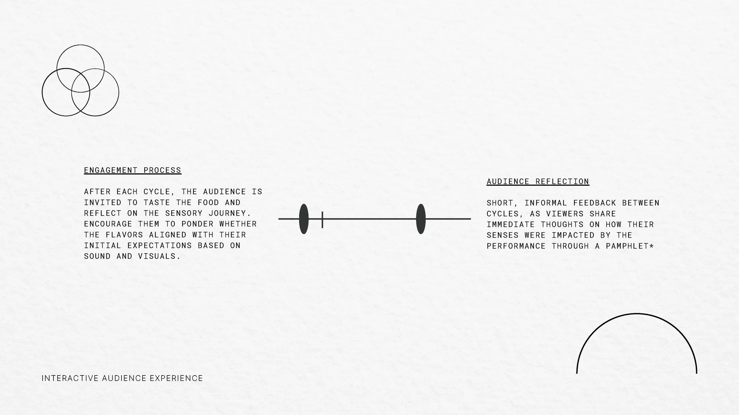 DN1004_Sound Bites_Slides111_Page_4.jpg