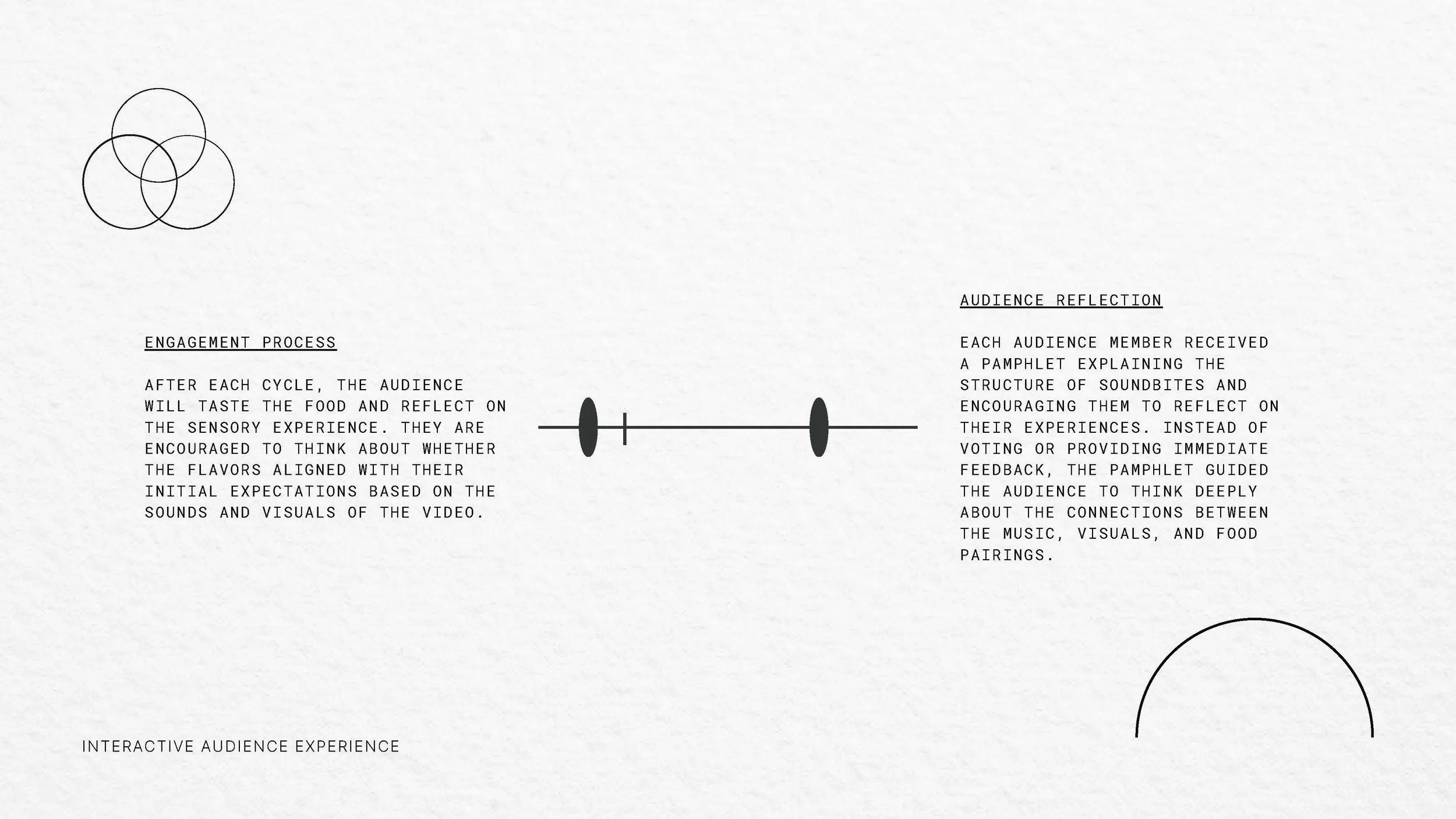 DN1004_Sound Bites_CPJ_Page_08.jpg