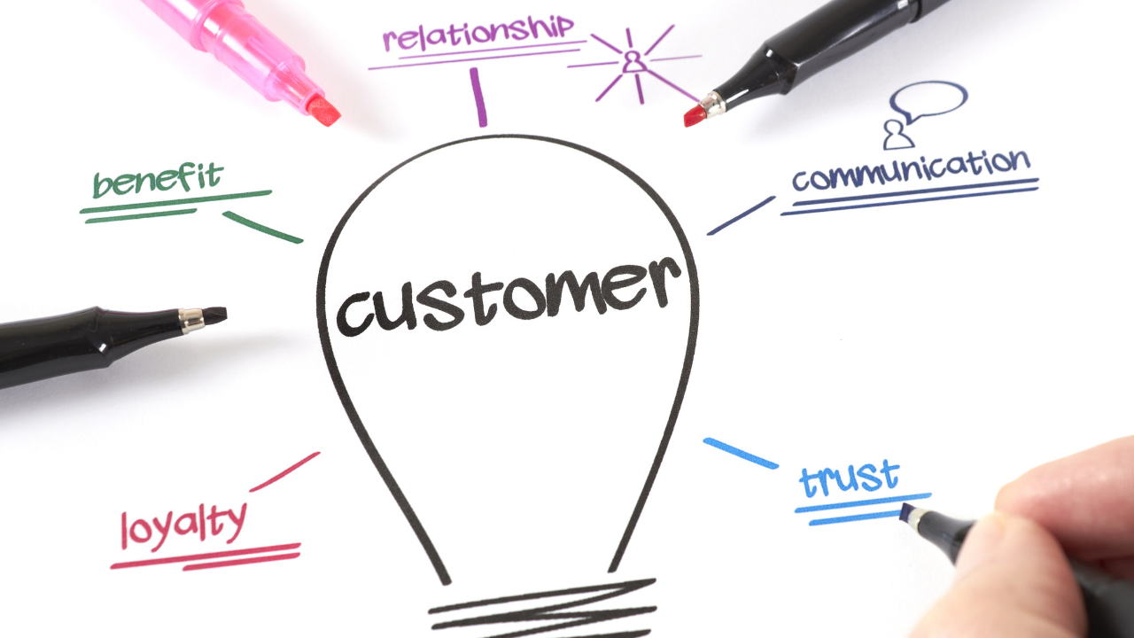 Measuring the Value of Your Relationships&nbsp;