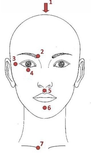 Tapping Qigong