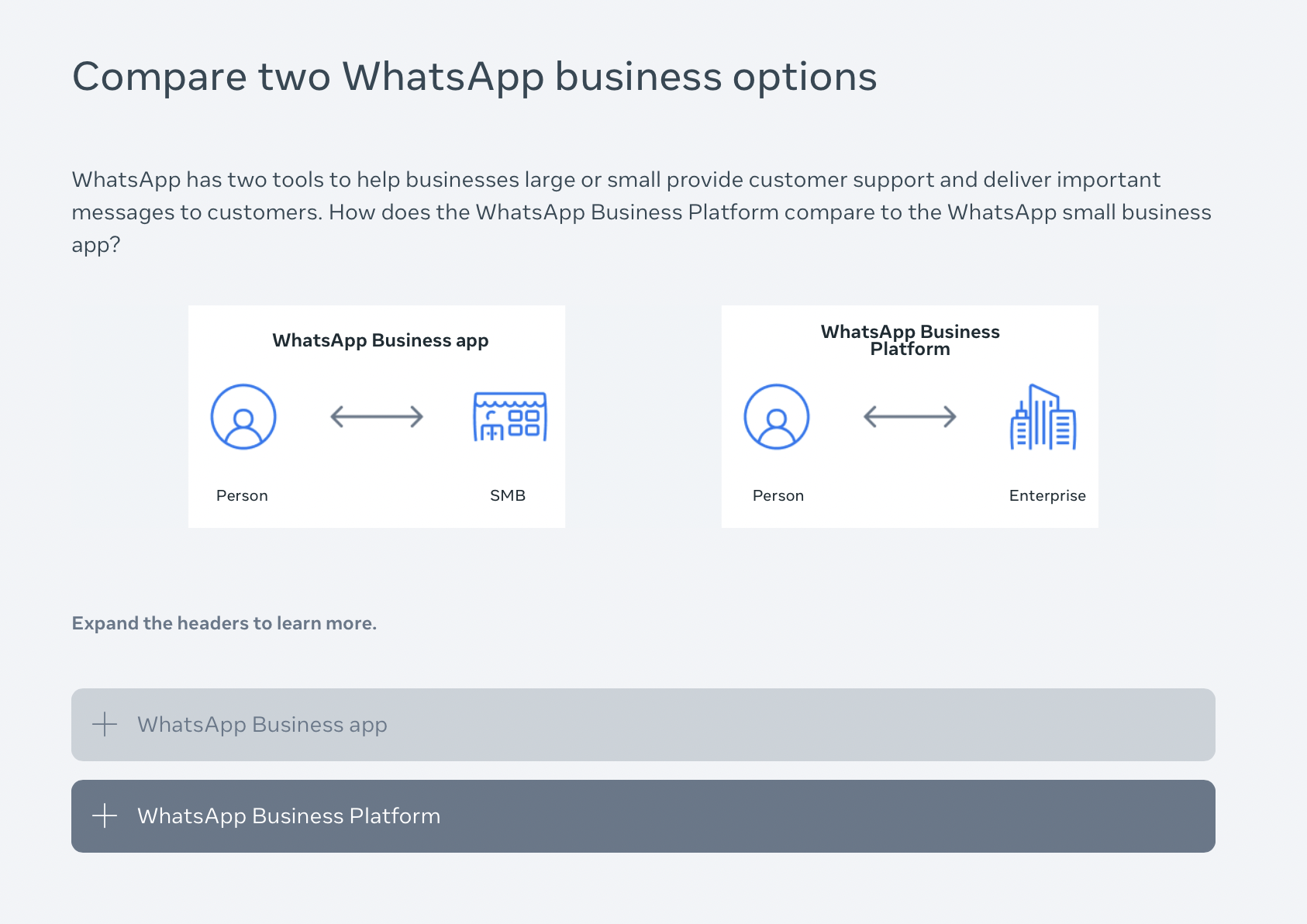 Texts, graphics and accordion