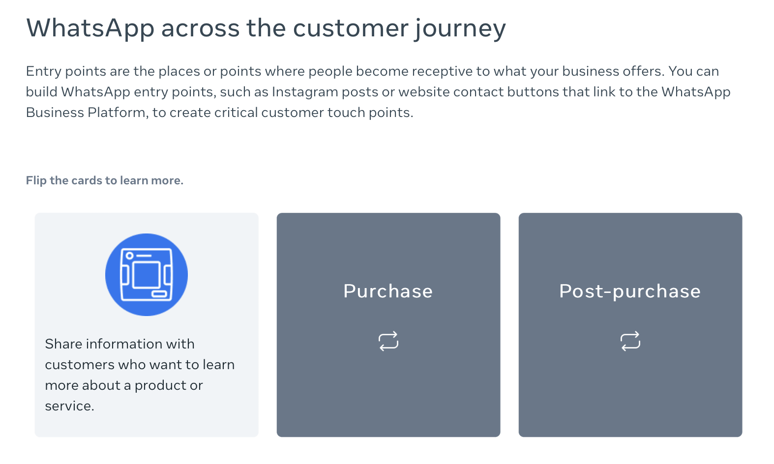 Flip cards ("Pre-purchase" revealed)