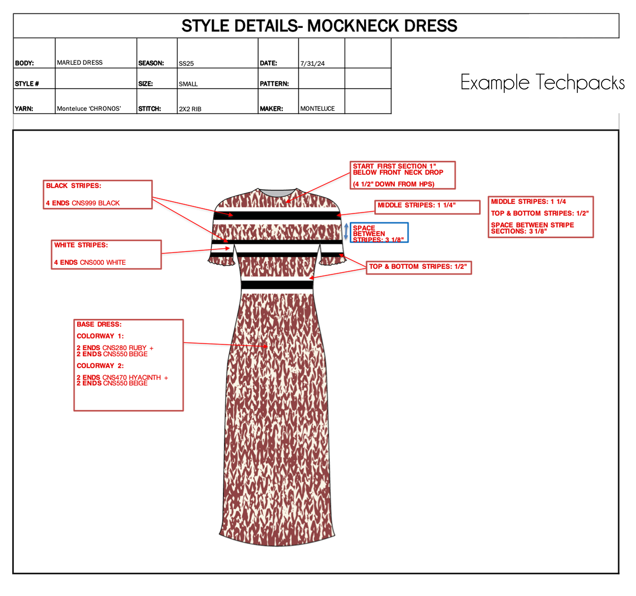 Finished Products.png