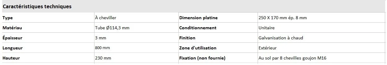 caractétistiques techniques de butée de parking en acier