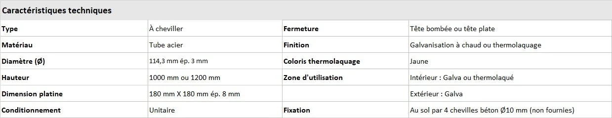 caracteristique technique borne protection Ø114 sur platine