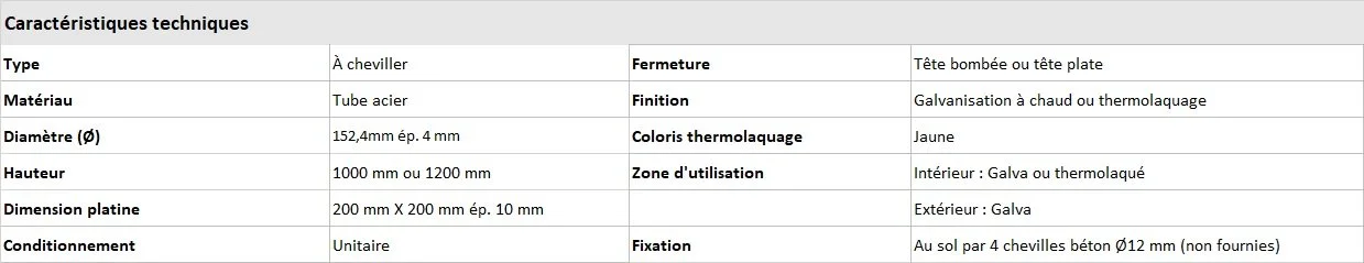 caractéristique technique poteau protection diam. 152