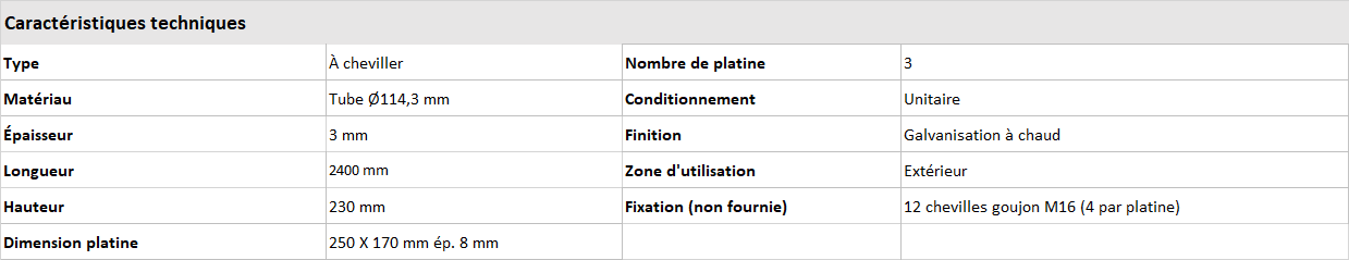 caracteristique butee de parking robuste