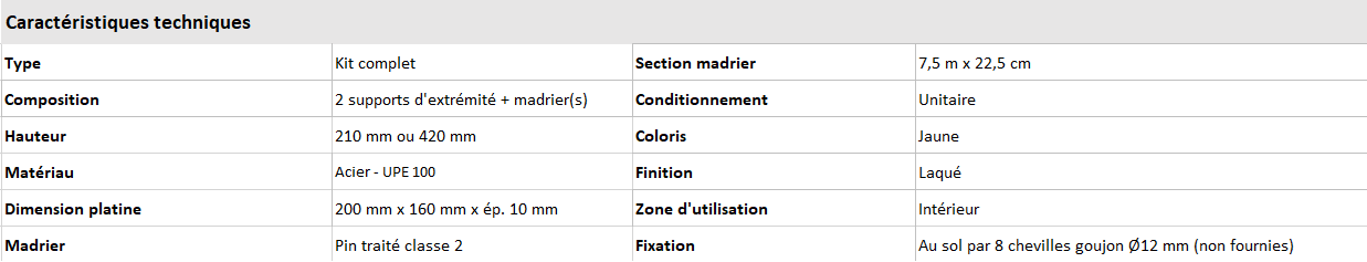 Caractéristique technique protection complete