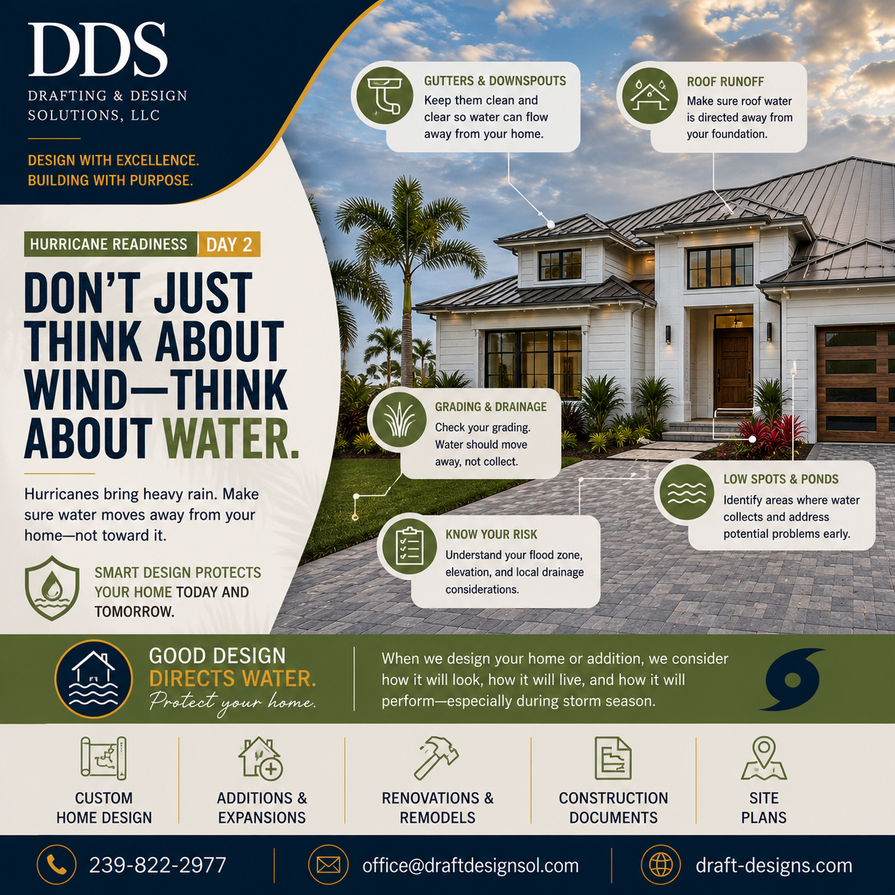 Hurricane Readiness | Day 2: Don’t Just Think About Wind—Think About Water.