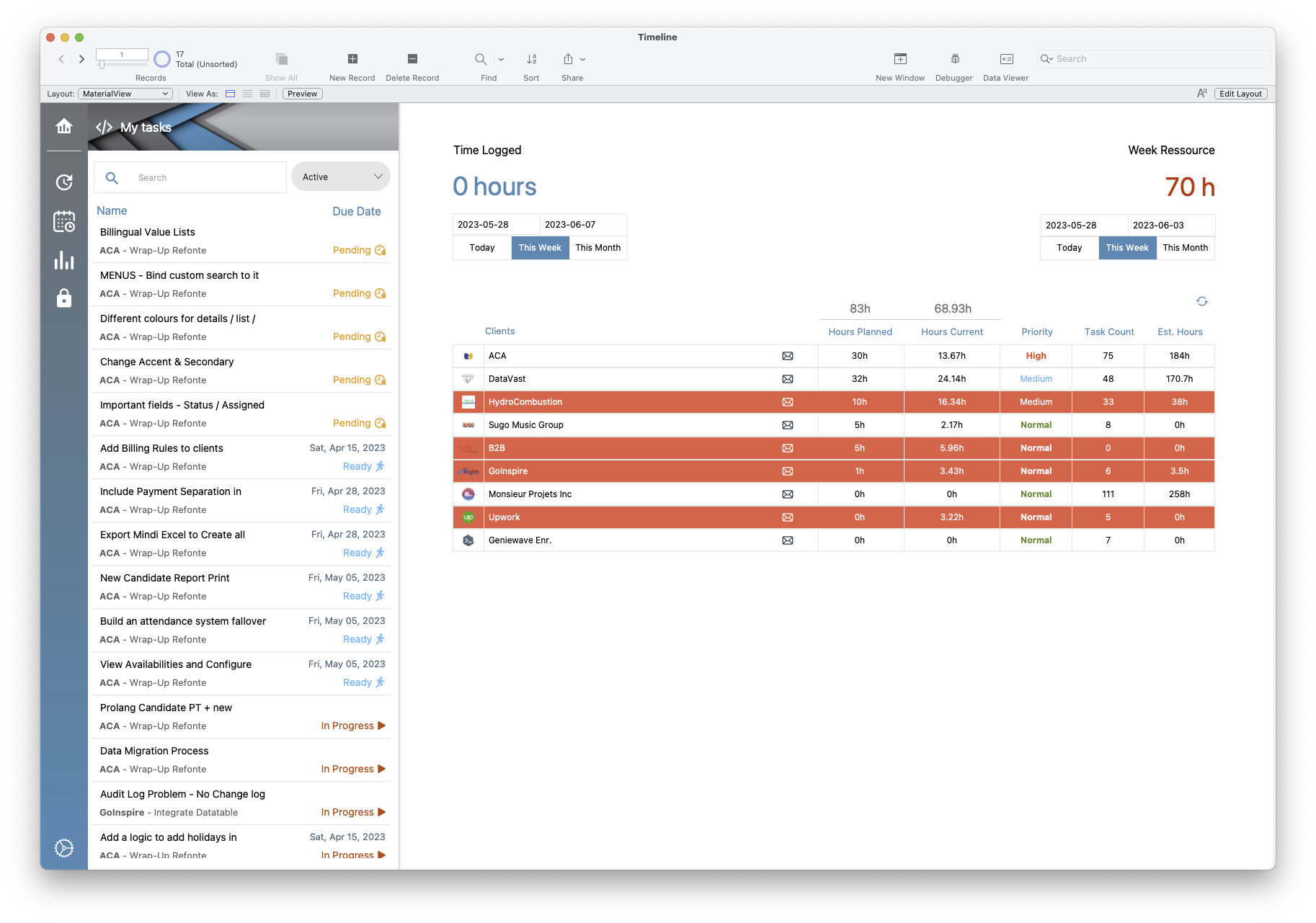 Dashboard - Hours Capacity Planning/Tracking